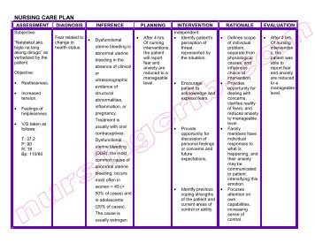 NCP DUB.pdf - Nursing Crib