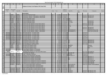 New Asset register 2012 (detailed).xlsx 1 2 3 4 5 6 7 8 9 10 11 12 13 ...