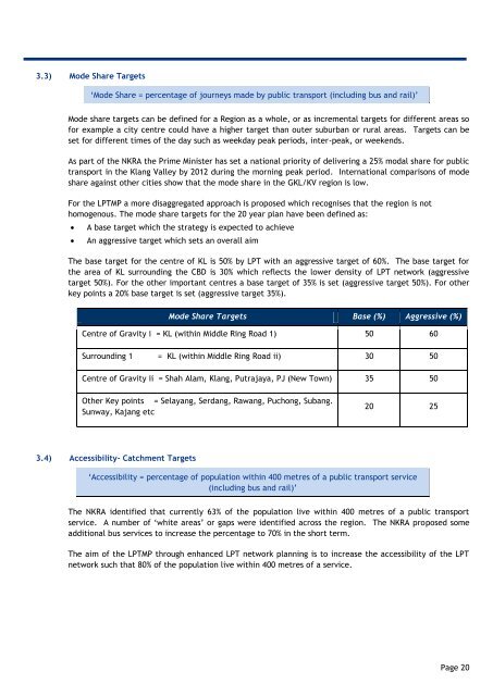 Executive Summary - SPAD