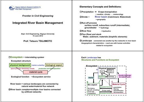 Integrated River Basin Management (ppt.)