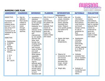 Nursing Care Plan  hypertension.pdf  Nursing Crib