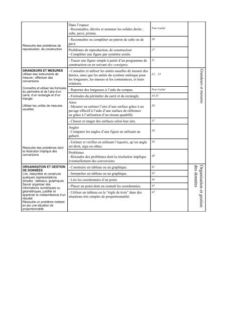 Ãvaluation diagnostique dÃ©but CM2 MathÃ©matiques ... - Amiens 4