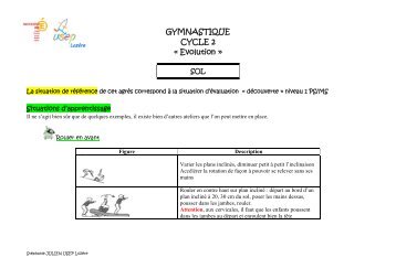 GYMNASTIQUE CYCLE 2 Â« Evolution Â» - Ecoles48.net