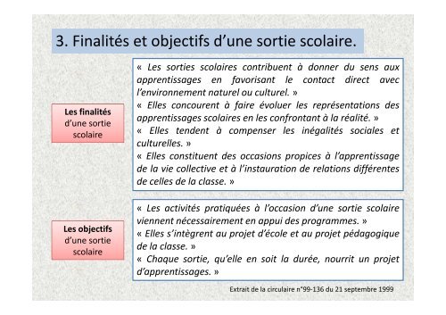 Diaporama Sorties scolaires - CRDP de l'acadÃ©mie de Clermont ...