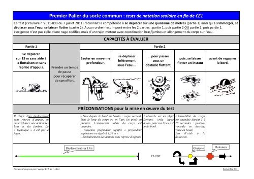 P1 et P2 Savoir-nager Ecole