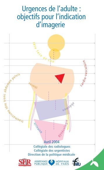 Urgences de l'adulte : Guide des indications d'imagerie