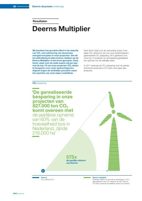 MVO-brochure 2011 Deerns duurzaam onderweg