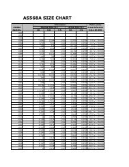 Tooth Shade Conversion Chart