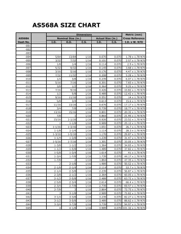 AS568A SIZE CHART - Flex Inc