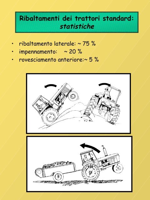 PROVA DELLE STRUTTURE DI SICUREZZA PER TRATTORI ...