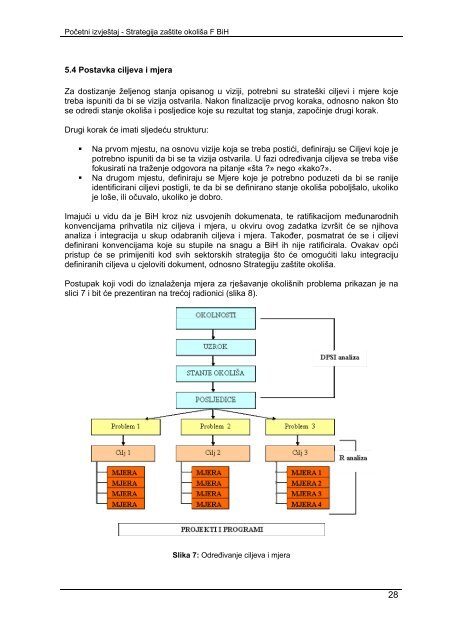 Strategija zastite okolisa FBiH.pdf - plasticnekese.net