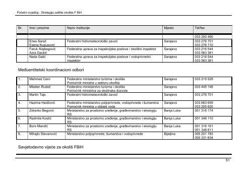 Strategija zastite okolisa FBiH.pdf - plasticnekese.net