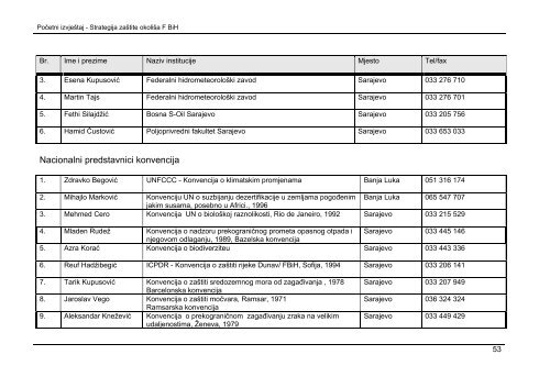 Strategija zastite okolisa FBiH.pdf - plasticnekese.net