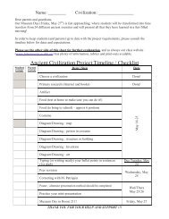 Ancient Civilization Project Timeline / Checklist