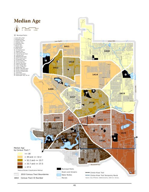 City of Pontiac Parks and Recreation Master Plan