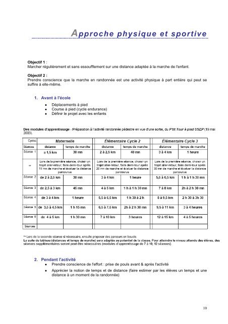 Doc - USEP Loire-Atlantique