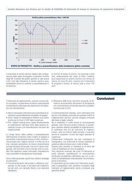 scarica in formato pdf - Structural Modeling