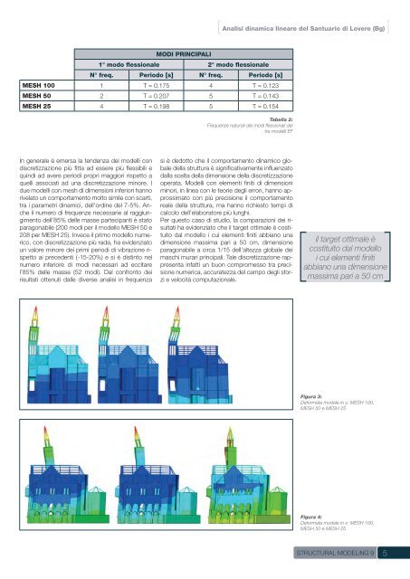 scarica in formato pdf - Structural Modeling