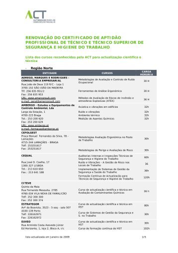 renovao do certificado de aptido profissional de tcnico e tcnico ...