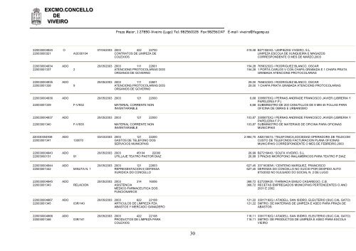 03.05.24 ACTA.pdf - Concello de Viveiro