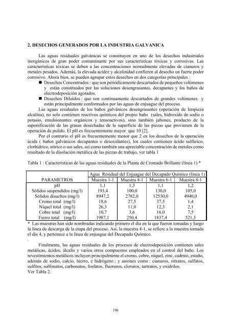 procesos para el tratamiento de las aguas residuales de una planta ...