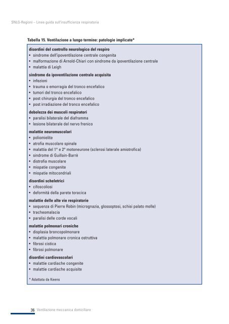 Linee guida sull'insufficienza respiratoria - SNLG-ISS