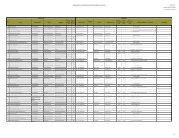 LISTA CONVERSÃO FINAL.xlsx