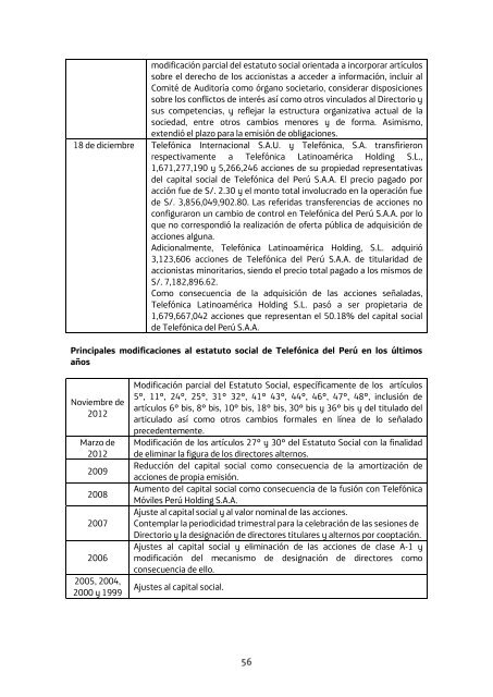 Memoria Anual 2012 Telefónica del Perú S.A.A. - Bolsa de Valores ...