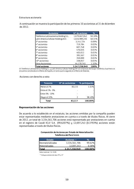 Memoria Anual 2012 Telefónica del Perú S.A.A. - Bolsa de Valores ...