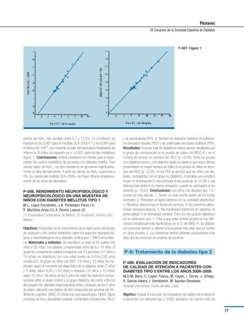 XX Congreso de la Sociedad EspaÃ±ola de Diabetes