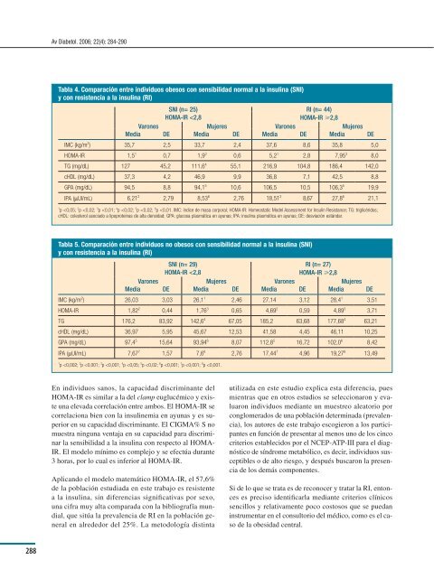 Descargar - Sociedad EspaÃ±ola de Diabetes