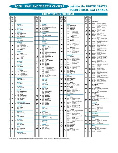 TOEFL, TWE, AND TSE TEST CENTERS outside the UNITED ...