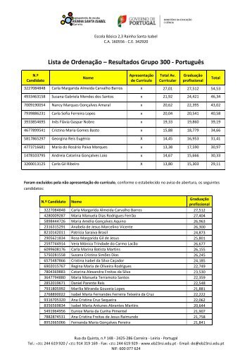 Lista de OrdenaÃ§Ã£o â Resultados Grupo 300 - PortuguÃªs