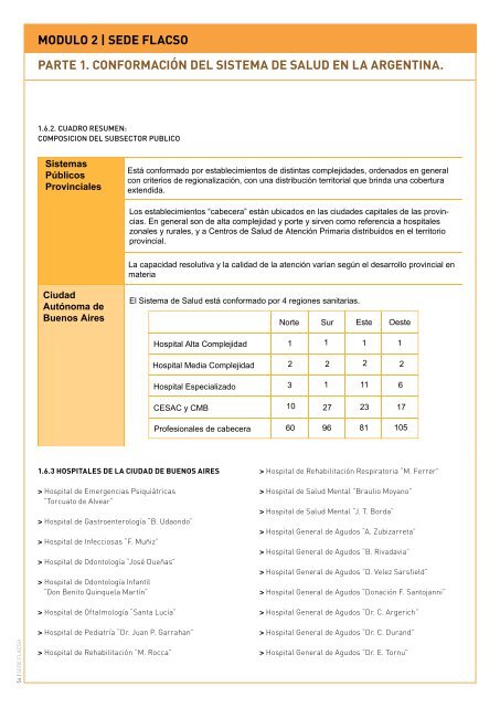 Modulo II- Parte I - Programa de Salud PÃºblica y Comunitaria CIEE y ...