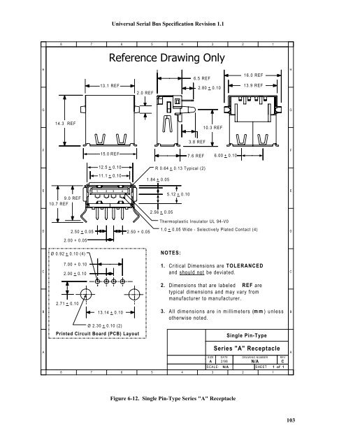Universal Serial Bus In Embedded System 102 Universal