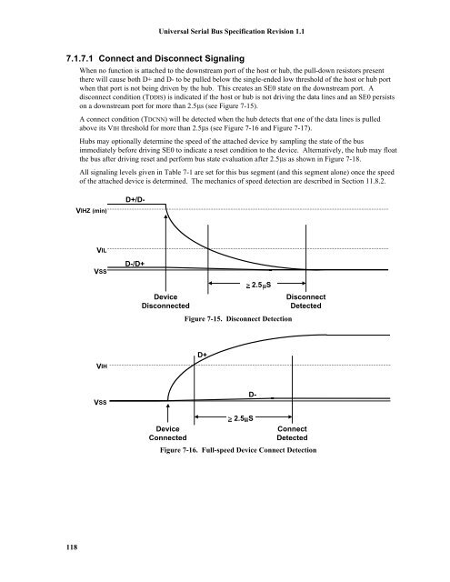 Universal Serial Bus In Embedded System 118 Universal
