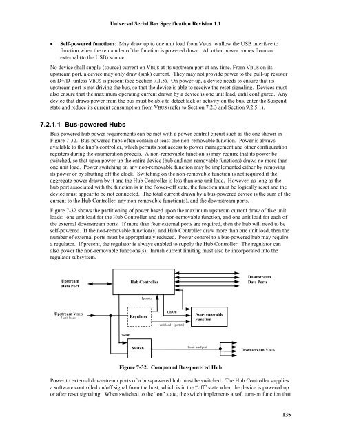 Universal Serial Bus In Embedded System 134 Universal Serial Bus