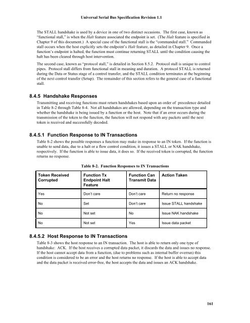 Universal Serial Bus In Embedded System 8.4.3 Data Packets 160
