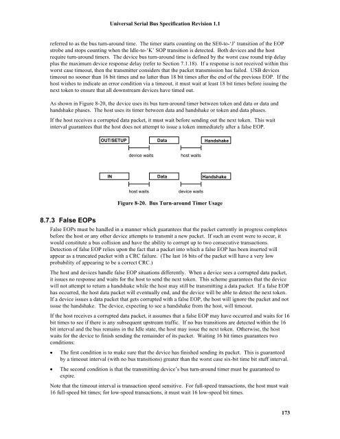 Universal Serial Bus In Embedded System 172 Universal