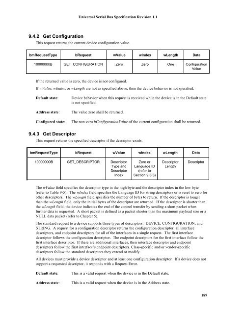 Universal Serial Bus In Embedded System 188 Universal