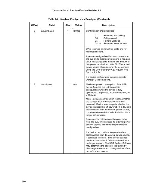 Universal Serial Bus In Embedded System 200 Universal
