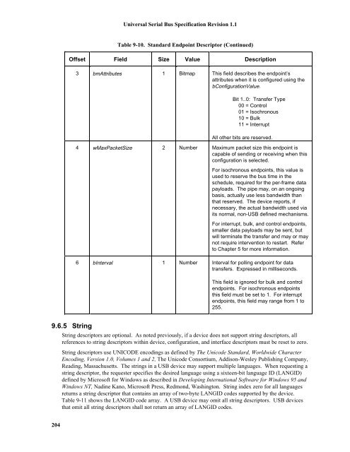 Universal Serial Bus In Embedded System 204 Universal