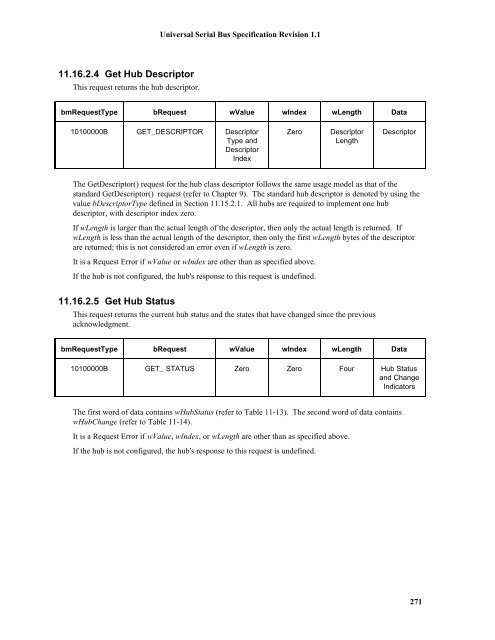 Universal Serial Bus In Embedded System 270 Universal