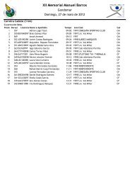 resultados categorias menores - Atletismo Val MiÃ±or