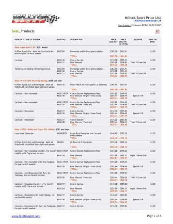 Milltek Sport Price List Seat_Products