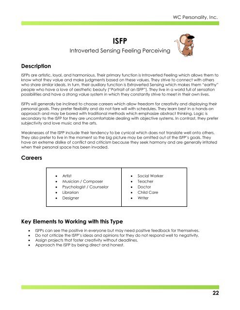 Myers-Briggs Type Indicat