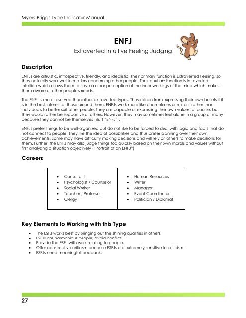 Myers-Briggs Type Indicat