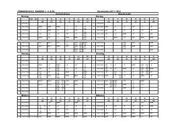 Gesamtstundenplan 11-12