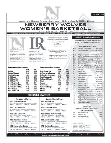 NEWBERRY WOLVES WOMEN'S BASKETBALL