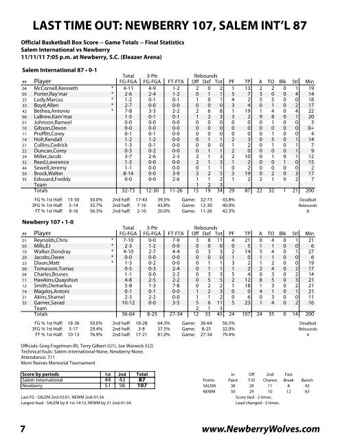 2011-12 newberry college wolves men's basketball game notes